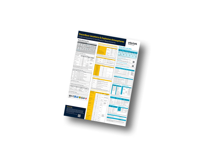Hazardous Areas & Explosive Atmospheres: Guide to Equipment Certification Requirements - poster